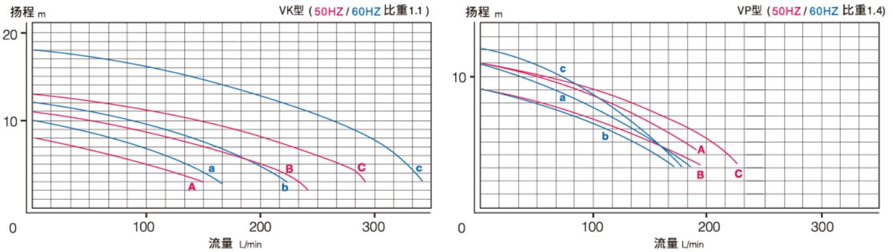 磁力驅動泵（bèng）浦1.jpg