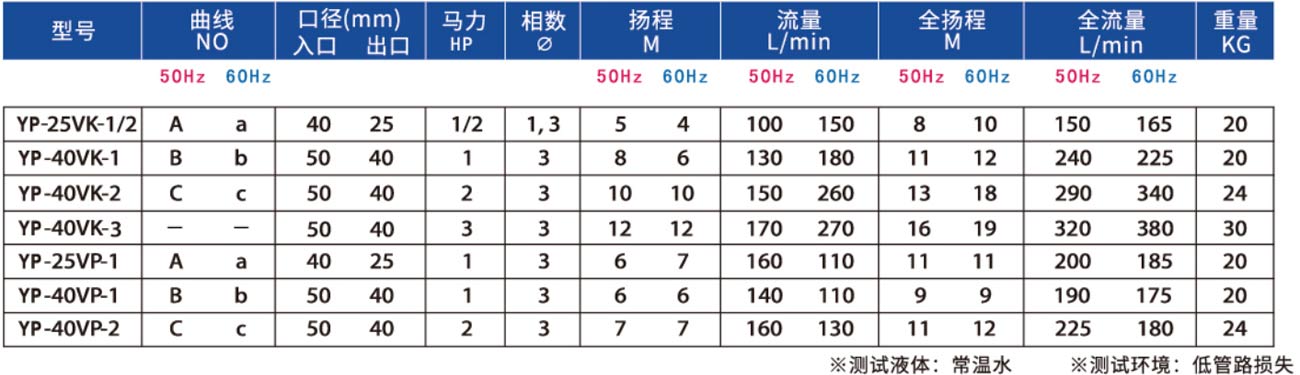 磁力驅（qū）動泵（bèng）浦2.jpg