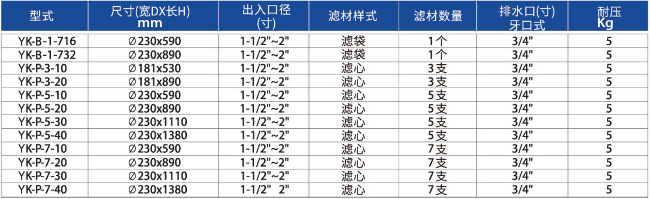 不鏽鋼過濾器1.jpg