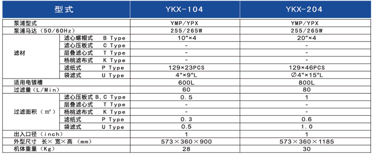 化学药液过滤机-1.1.jpg